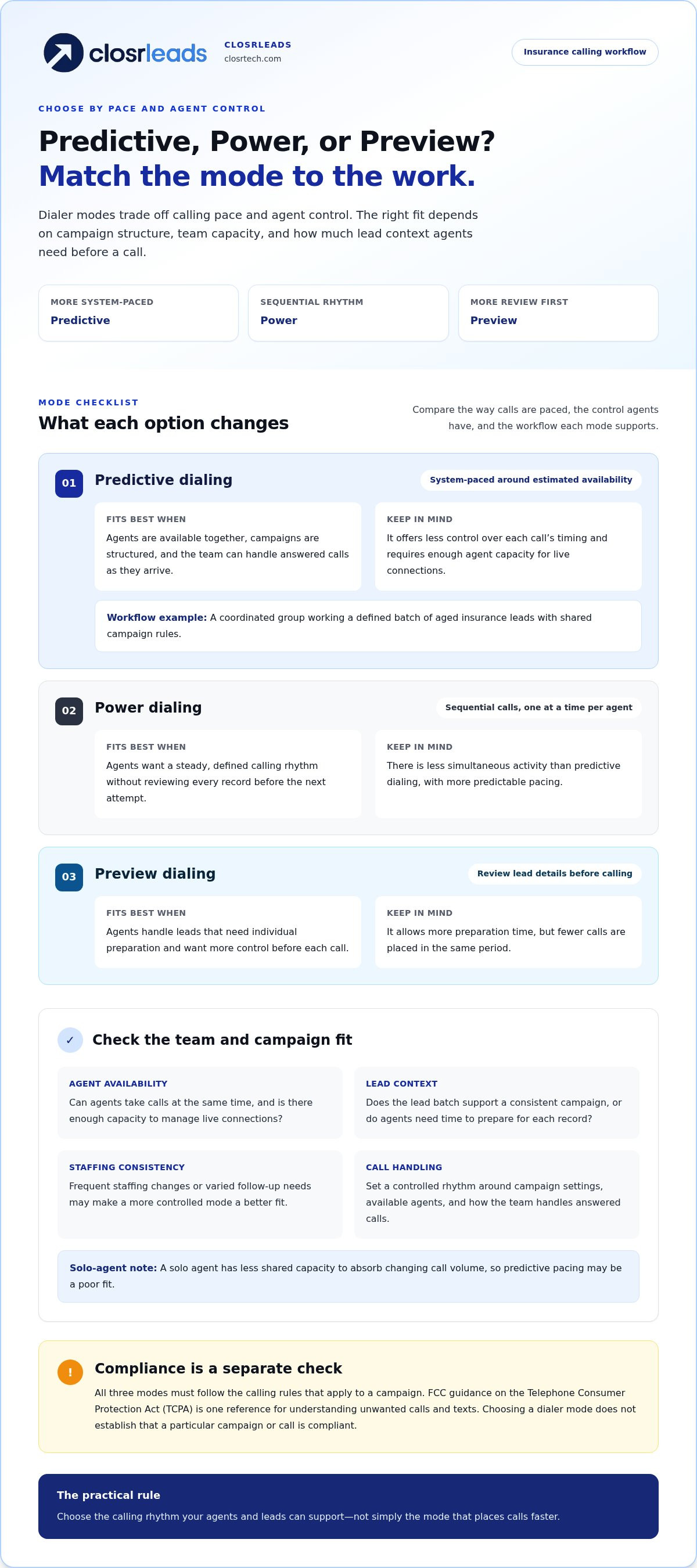 Predictive dialer for insurance agents