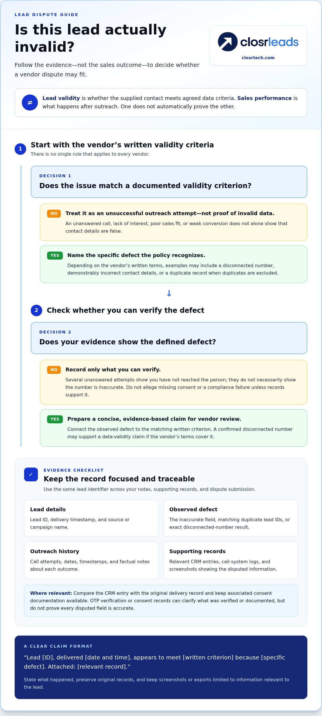 How to dispute a bad lead from a vendor